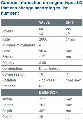 PERKINS LD33724